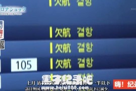 [新冠冲击:经济危机能避免吗? 2020][NHK纪录片][1集][日语配音中文字幕]720P纪录片下载