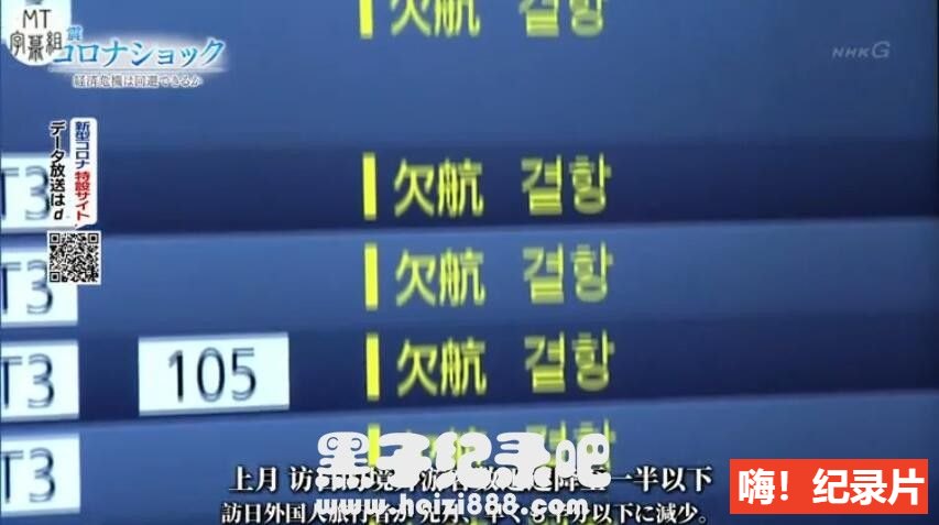 [新冠冲击:经济危机能避免吗? 2020][NHK纪录片][1集][日语配音中文字幕]720P纪录片下载